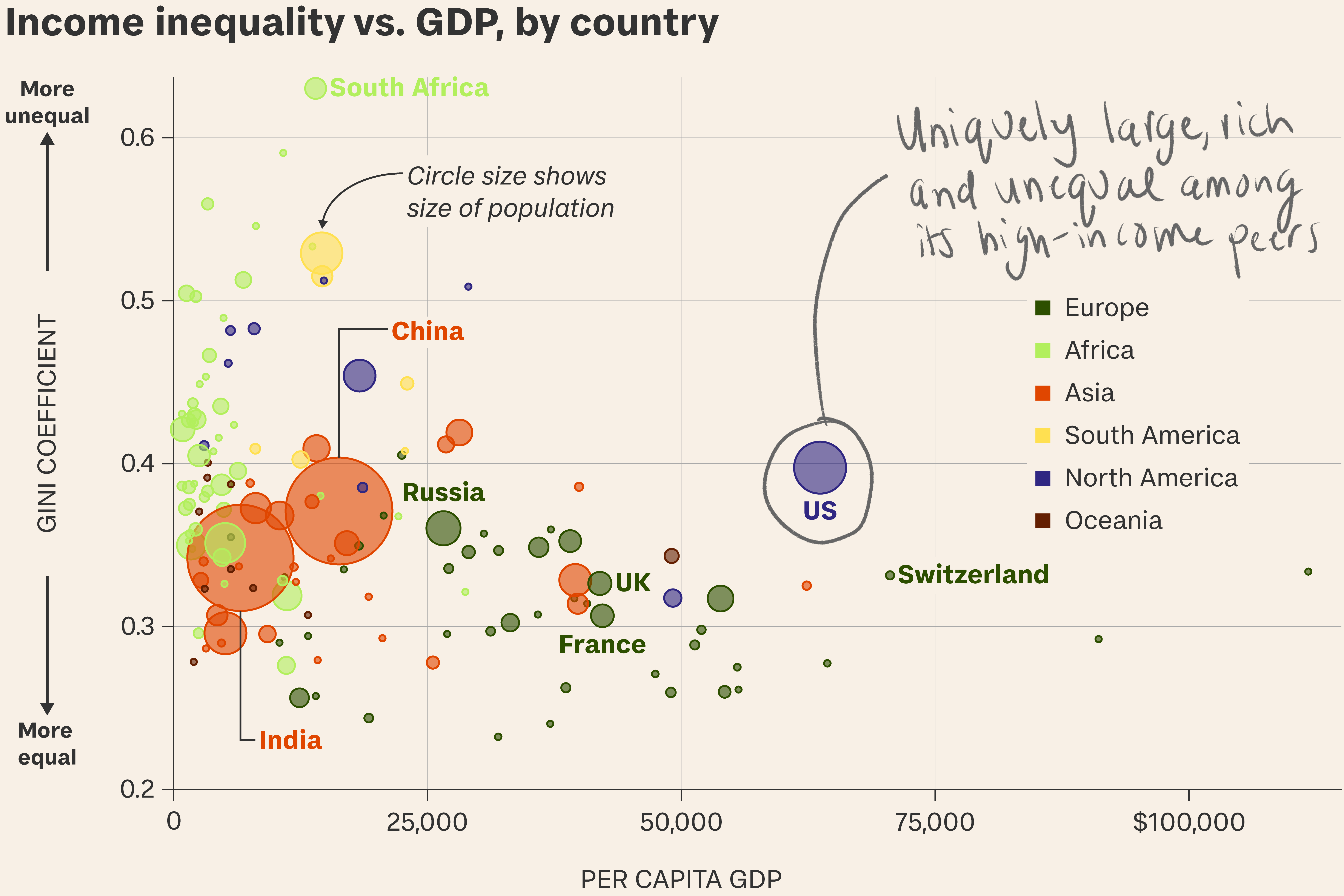 State of the US: rich, bothered and divided