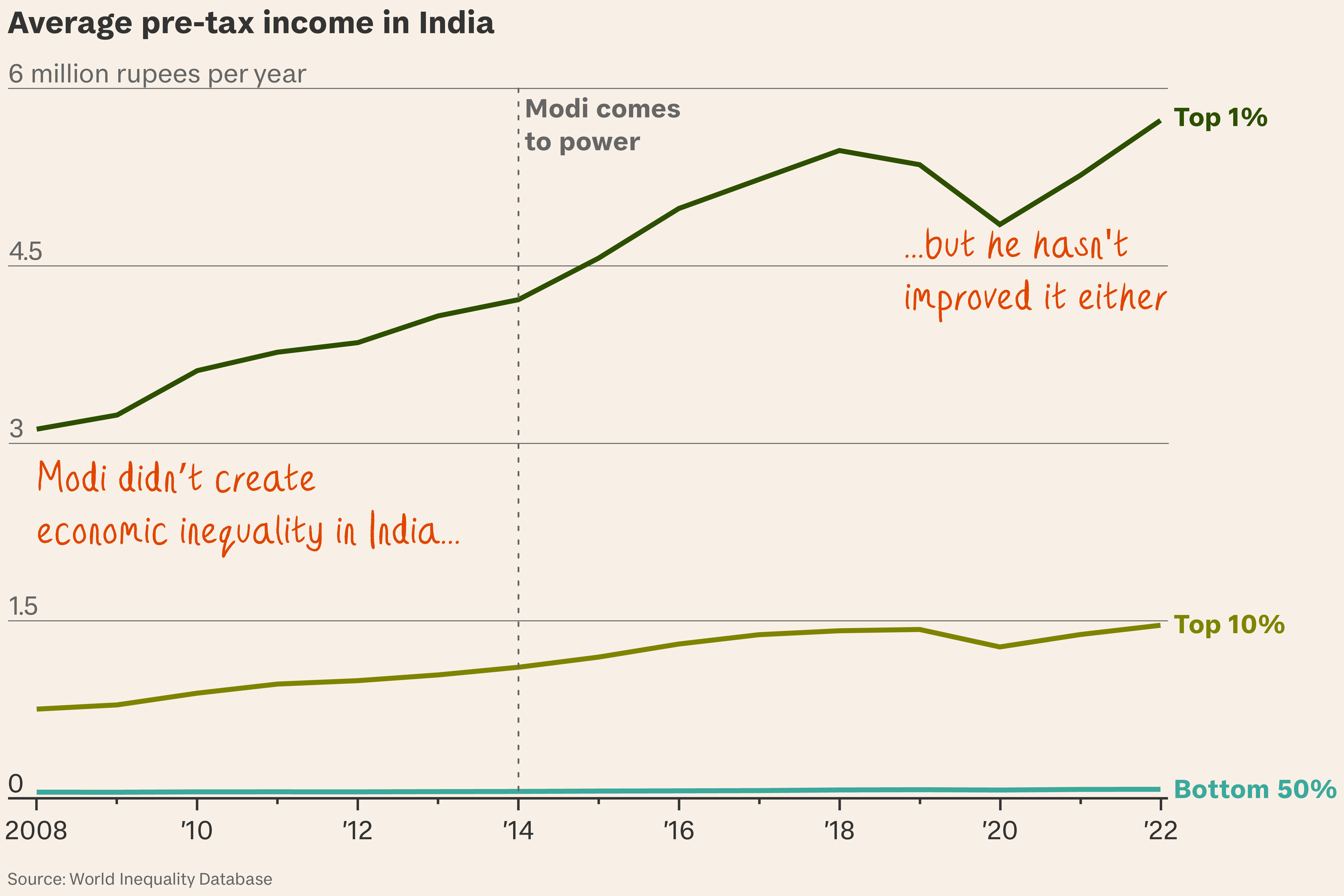India election: Modi’s narrow victory