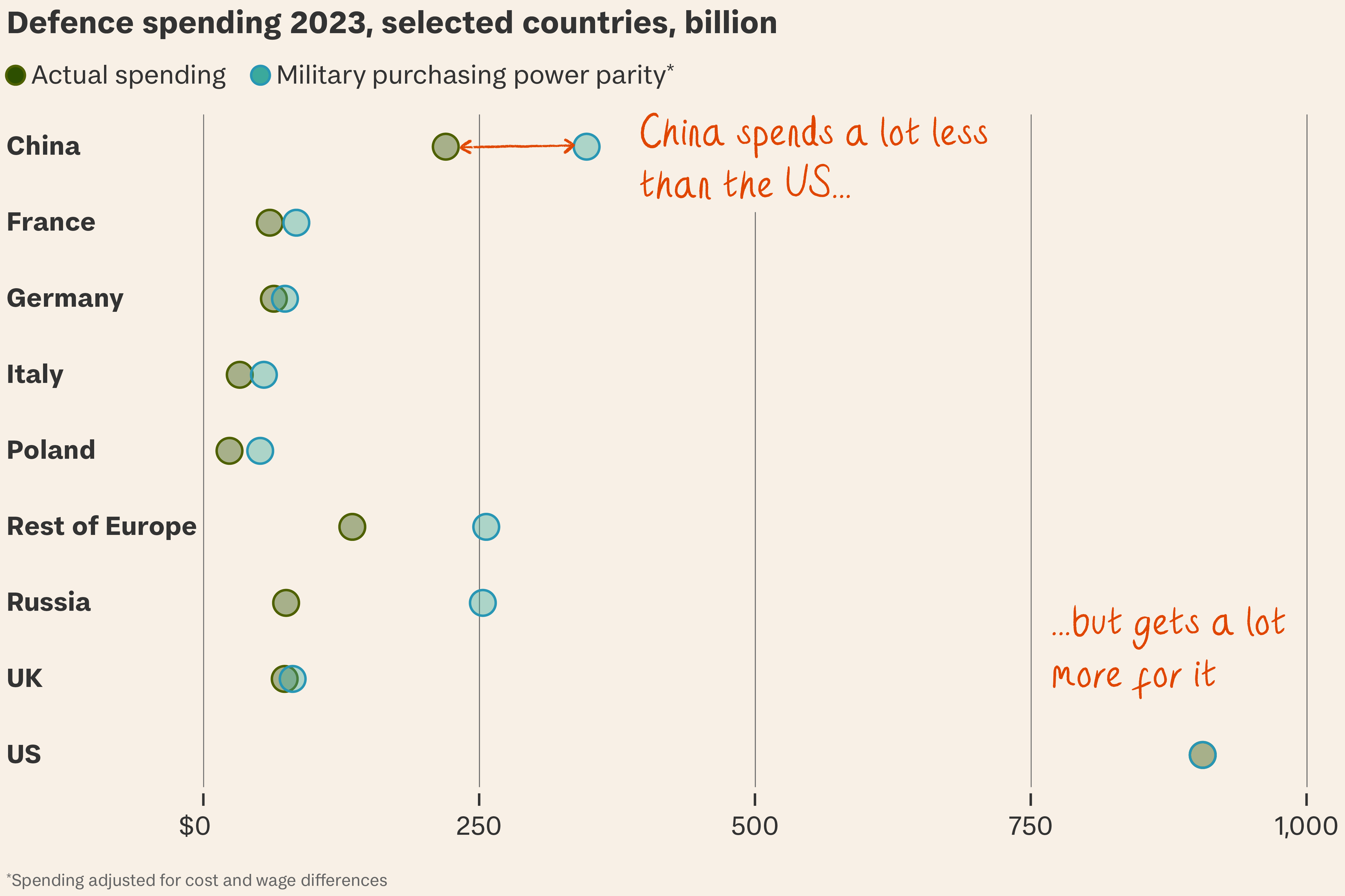 Trump would turn away from Europe if re-elected